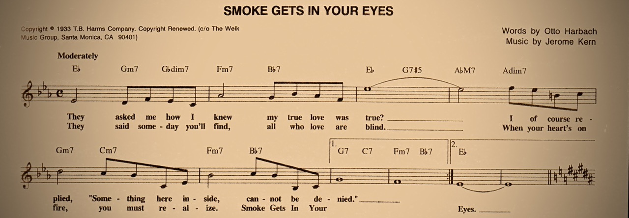 Music Notation Head Chart Pvg Lead Sheet Nns Tab